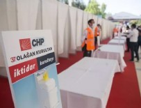 DİSİPLİN KURULU - CHP Kurultayı'nda 2. gün!