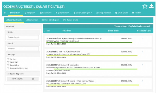 Halk TV'nin patronu Cafer Mahiroğlu meğer...