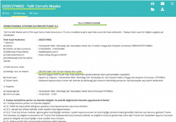 Ekrem İmamoğlu maskeleri 6.5 katına aldı! Büyük vurgun