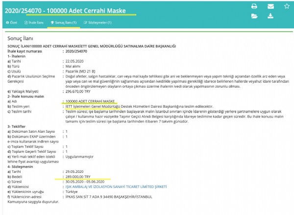 Ekrem İmamoğlu maskeleri 6.5 katına aldı! Büyük vurgun