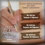 YKS'de İlk 100'De 5 Adanalı Öğrenci Yer Aldı