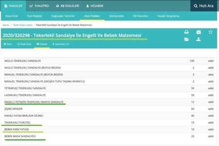 İşte CHP'li İBB'nin hizmet anlayışı!