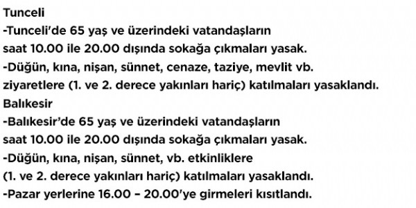 6 kent daha eklendi! 28 ilde yeni koronavirüs tedbirleri