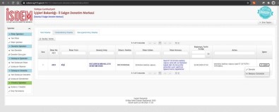 İçişleri Bakanlığı Tarafından Devreye Alındı Açıklaması 'İSDEM Uygulamasına, Bir Günde Bin 159 İhbar Geldi'