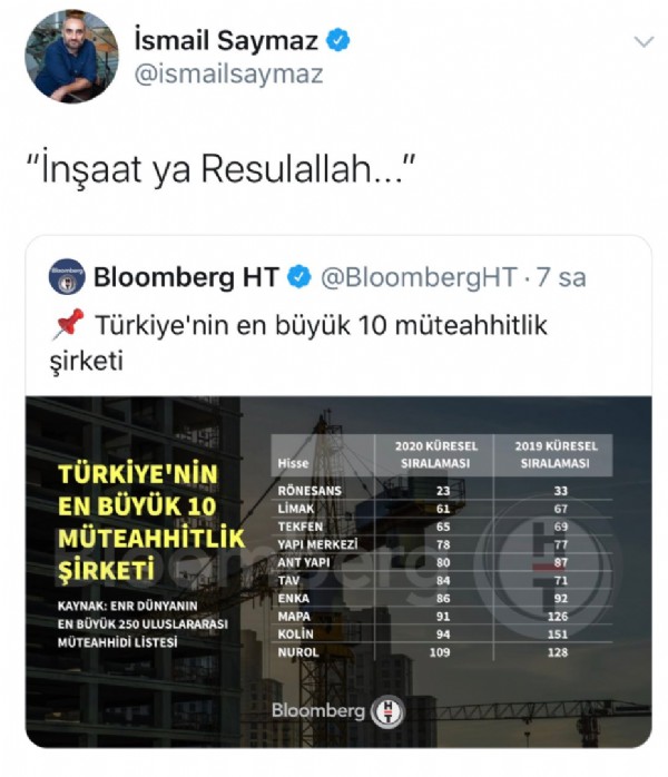 Saymaz dini değerlerle dalga geçince büyük tepki çekti
