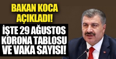 29 Ağustos korona tablosu ve vaka sayısı