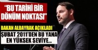 BERAT ALBAYRAK - Bakan Albayrak'tan önemli açıklama!