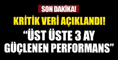 Ekonomide kritik veri açıklandı: Üst üste üç ay güçlenen performans!