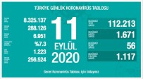 Son 24 Saatte Korona Virüsten 56 Kişi Hayatını Kaybetti