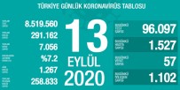 Son 24 Saatte Korona Virüsten 57 Kişi Hayatını Kaybetti