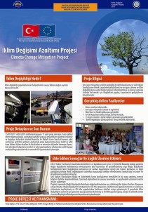 Muğla Büyükşehir Belediyesine Sağlıklı Çevre Ödülü