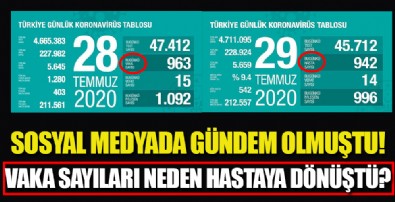 Vakalar neden hasta oldu?