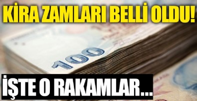 2020 Eylül ayı kira artış oranı belli oldu!