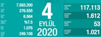 Son 24 Saatte Korona Virüsten 53 Kişi Hayatını Kaybetti