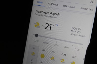 Eskişehir'de Hava Sıcaklığı Bir Haftada 41 Derece Değişti