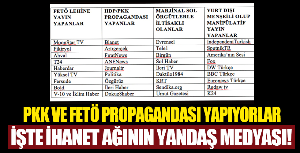 İşte ihanet ağının yandaş medyası!