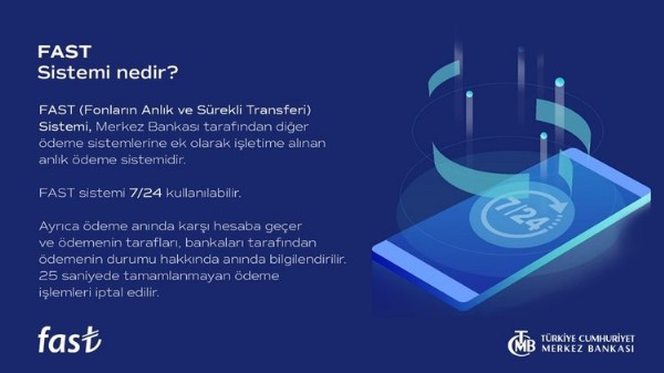 Merkez Bankası açıkladı: FAST Sisteminde limit yükseldi