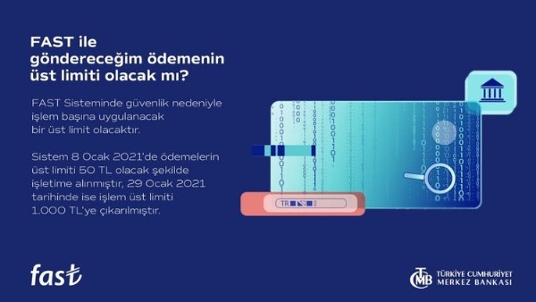 Merkez Bankası açıkladı: FAST Sisteminde limit yükseldi