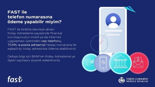 Merkez Bankası açıkladı: FAST Sisteminde limit yükseldi