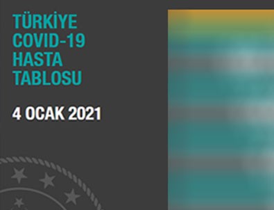 Türkiye'nin koronavirüs tablosu açıklandı!
