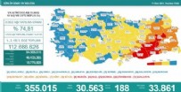 11 Ekim koronavirüs verileri açıklandı!