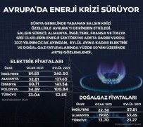 Dünya Bankası: Yükselen enerji fiyatları enflasyon riski oluşturuyor