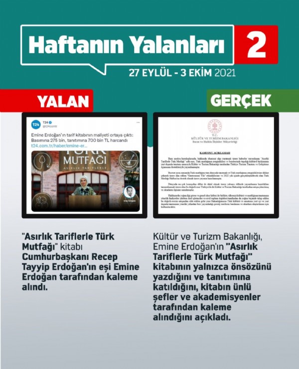 İşte muhalefetin haftalık yalanları!