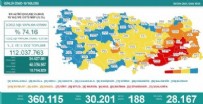 Sağlık Bakanlığı, 8 Ekim koronavirüs verilerini açıkladı!