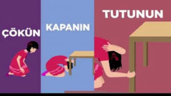 99 Depremi Ne Zaman Oldu? 12 Kasım 1999 Depremi Şiddeti