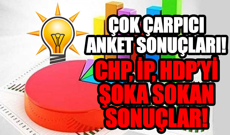 AK Parti'den çok çarpıcı anket açıklaması! CHP, İyi Parti ve HDP'yi şoka sokan sonuçlar çıktı