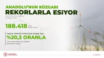 Rüzgardan 1 Günde Üretilen 188 Bin Megavatsaat Elektrikle Rekor Kirildi