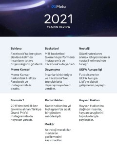 Meta, 2021'De Öne Çikanlari Duyurdu