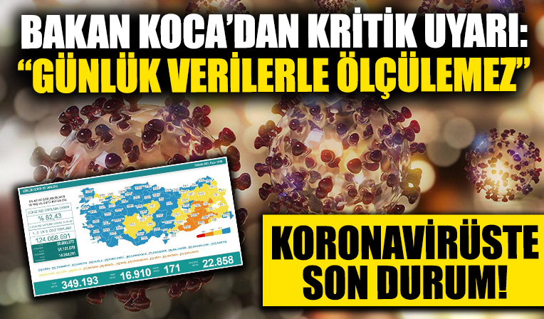 19 Aralık koronavirüs verileri açıklandı! İşte Kovid-19 hasta, vaka ve vefat sayılarında son durum