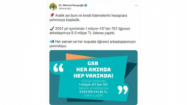 KYK Bursu Hangi Tarihlerde Yatıyor? 2022 KYK Bursu Ne Kadar?