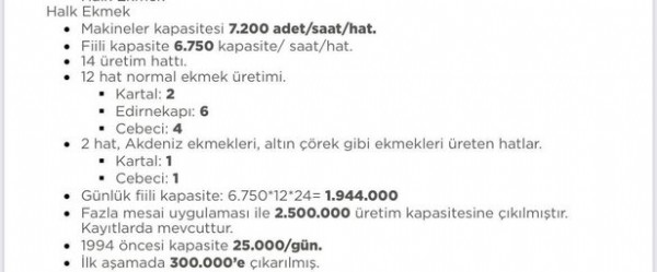 CHP'li İBB'den Halk Ekmek üzerinden kirli oyun! Üretim kapasitesi düştü dağıtım noktası azaldı
