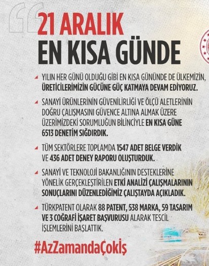 Bakanlıklar 21 Aralık'a özel olarak paylaştı: #AzZamandaÇokİş