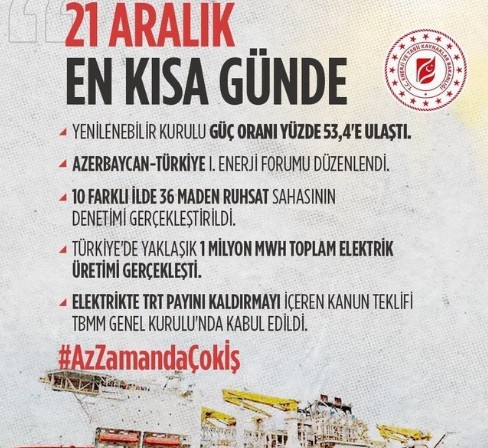 Bakanlıklar 21 Aralık'a özel olarak paylaştı: #AzZamandaÇokİş