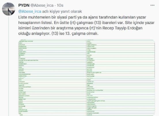 200 kişilik troll ağı deşifre oldu! İmamoğlu ve CHP'ye kalkan olan Ekşi Sözlük, Başkan Erdoğan'a hakaretlere göz yumuyor