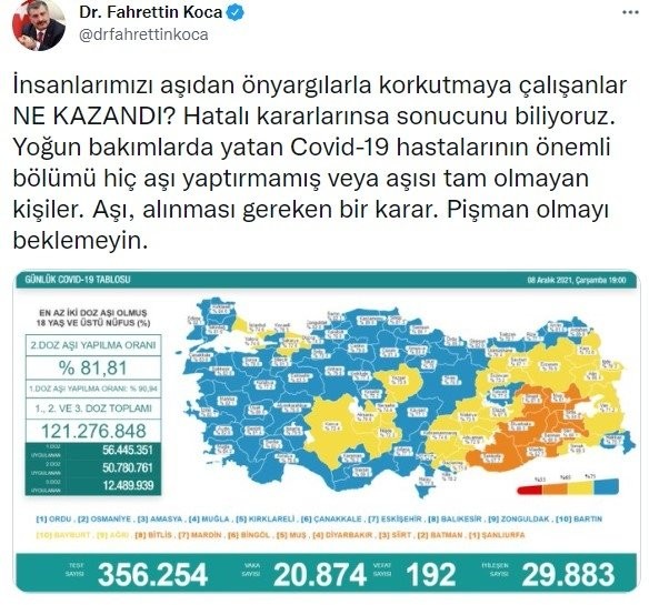 Sağlık Bakanlığı Kovid-19 vaka vefat ve aşılama tablosu