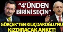 MELİH GÖKÇEK - 4’ünden birini seçiniz! Melih Gökçek'ten Kemal Kılıçdaroğlu'na kıyak anket