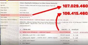 Mansur Yavaş'tan yandaşa kıyak ihale!