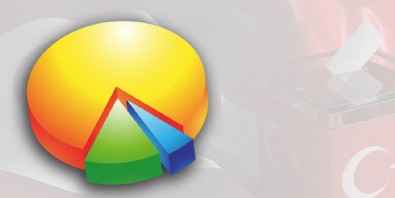 HDP kapatılsın mı?' anketi! CHP'liler bakın ne dedi