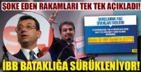KEMAL KILIÇDAROĞLU - AK Partili Göksu rakamları tek tek açıkladı! İBB bataklığa sürükleniyor!