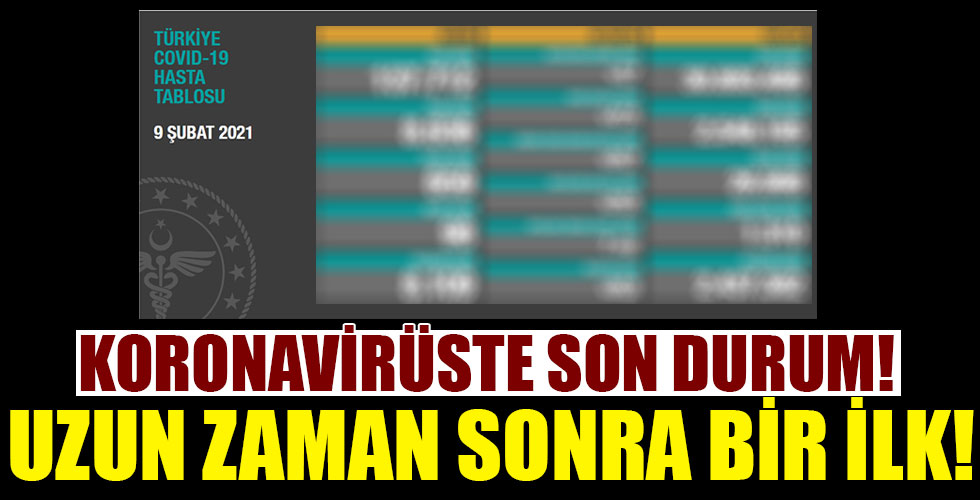 Koronavirüste son rakamlar!
