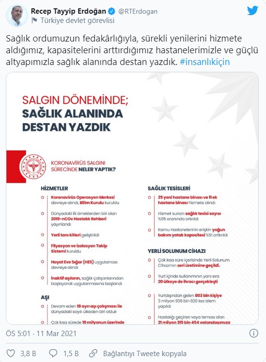 Başkan Erdoğan'dan koronavirüs açıklaması!