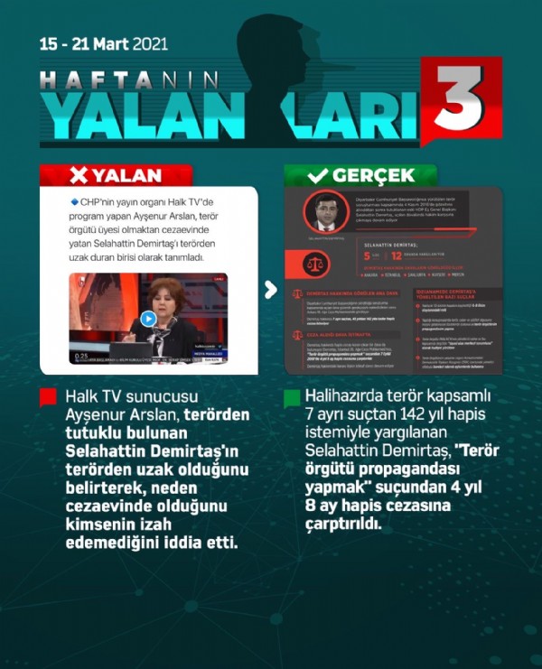 Yalanın merkezi CHP ve HDP'nin bu haftaki yalanları...