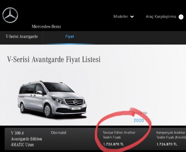 İşe minibüsle gidiyorum diyen Mansur Yavaş'ın 1.700.000 TL'lik mütevazi minibüsü!