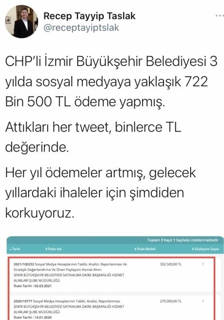 CHP'li İzmir Belediye Başkanı Tunç Soyer sosyal medyaya 722 bin 500 TL ödeme yapmış