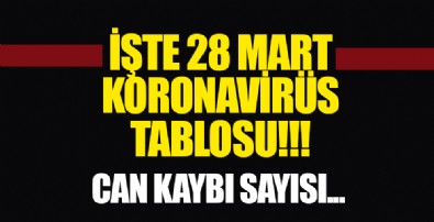 Türkiye'nin 28 Mart tarihli koronavirüs tablosu belli oldu