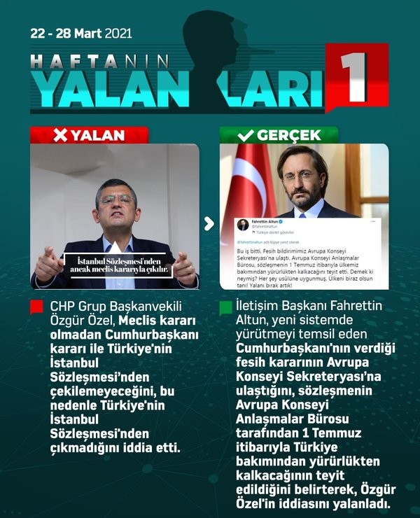 CHP yalanda zirveyi kimseye bırakmıyor! Haftanın 7 yalanı...